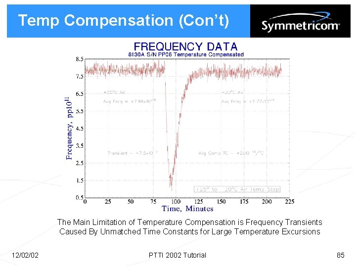 Temp Compensation (Con’t) The Main Limitation of Temperature Compensation is Frequency Transients Caused By
