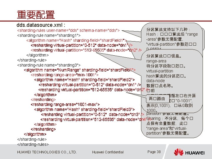 重要配置 dds. datasource. xml : 分区算法支持以下几种： <sharding-rules user-name="dds" schema-name="dds"> user-name� dds登�用�， Hash：���算法后 “range <sharding-rule