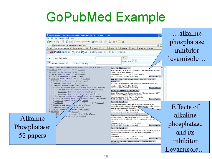 Go. Pub. Med Example …alkaline phosphatase inhibitor levamisole… Effects of alkaline phosphatase and its