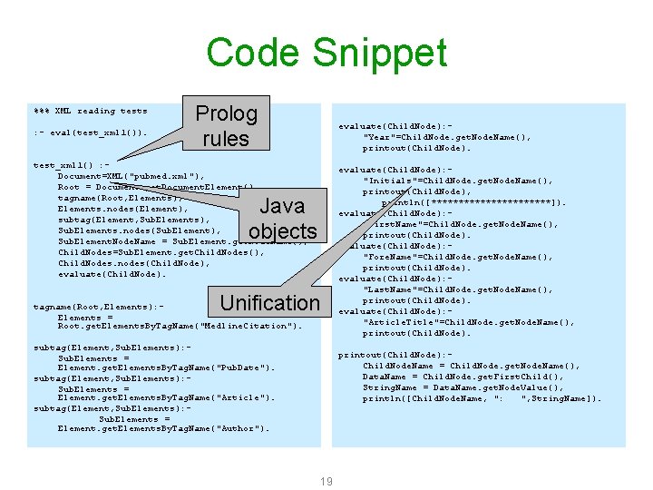 Code Snippet %%% XML reading tests : - eval(test_xml 1()). Prolog rules evaluate(Child. Node):