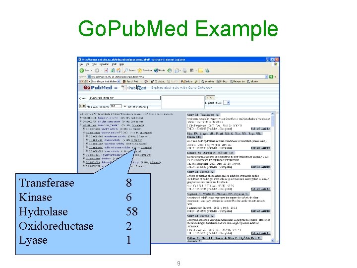 Go. Pub. Med Example Transferase Kinase Hydrolase Oxidoreductase Lyase 8 6 58 2 1