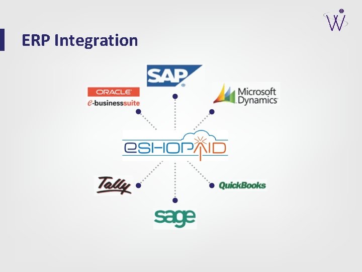 ERP Integration 