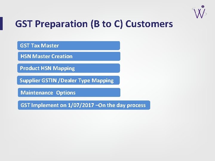 GST Preparation (B to C) Customers GST Tax Master HSN Master Creation Product HSN