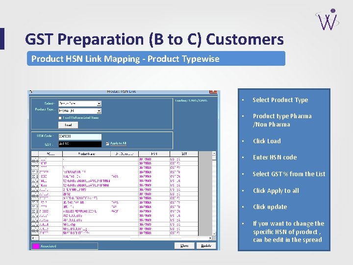 GST Preparation (B to C) Customers Product HSN Link Mapping - Product Typewise •