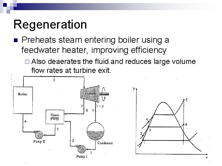 Regeneration n Preheats steam entering boiler using a feedwater heater, improving efficiency ¨ Also