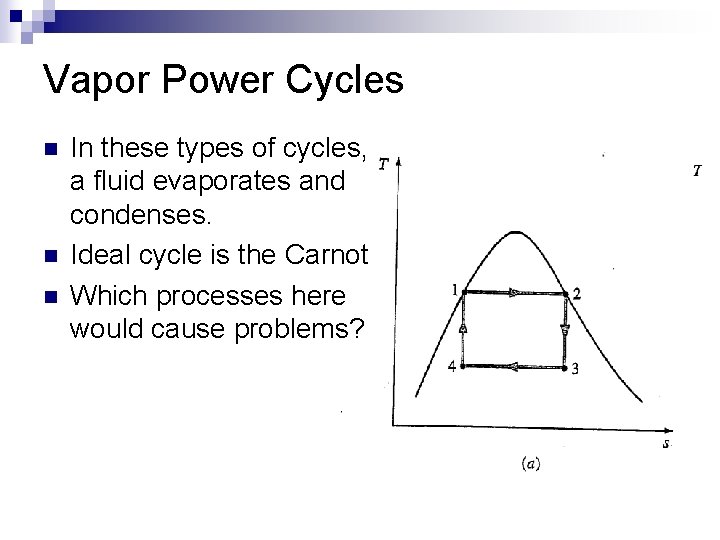 Vapor Power Cycles n n n In these types of cycles, a fluid evaporates