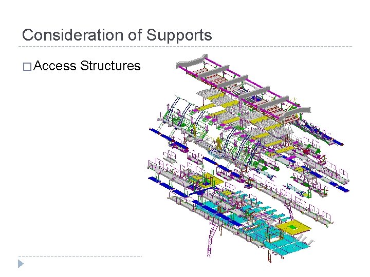 Consideration of Supports � Access Structures 