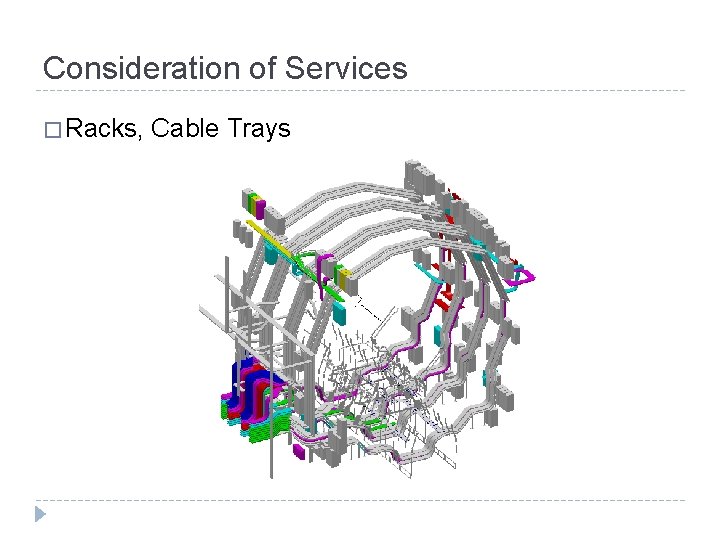 Consideration of Services � Racks, Cable Trays 