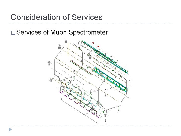 Consideration of Services � Services of Muon Spectrometer 