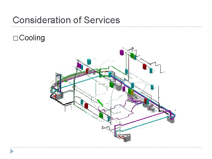 Consideration of Services � Cooling 