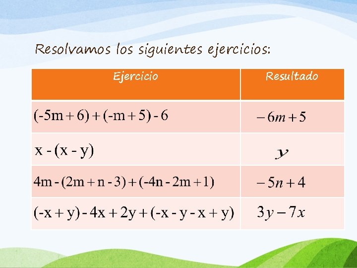 Resolvamos los siguientes ejercicios: Ejercicio Resultado 