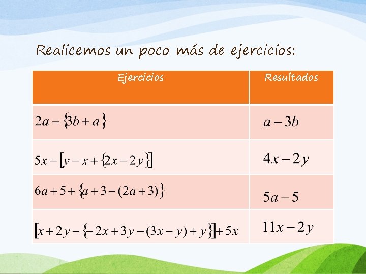 Realicemos un poco más de ejercicios: Ejercicios Resultados 