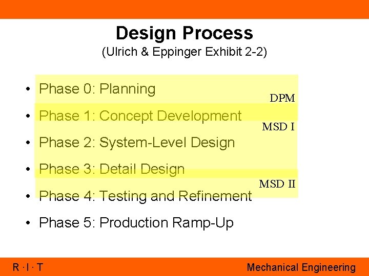 Design Process (Ulrich & Eppinger Exhibit 2 -2) • Phase 0: Planning DPM •