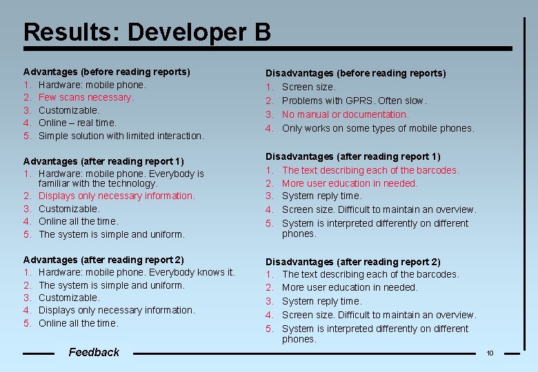 Results: Developer B Advantages (before reading reports) 1. Hardware: mobile phone. 2. Few scans