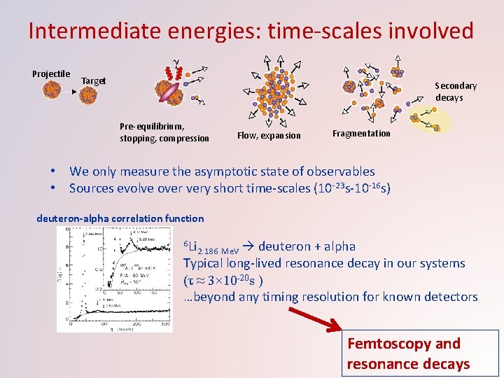 Intermediate energies: time-scales involved Projectile Target Secondary decays Pre-equilibrium, stopping, compression Flow, expansion Fragmentation