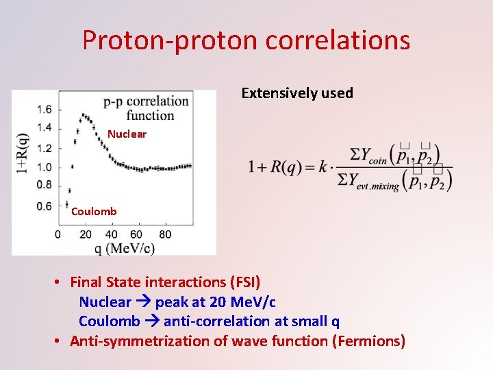 Proton-proton correlations Extensively used Nuclear Coulomb • Final State interactions (FSI) Nuclear peak at