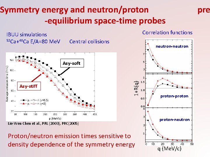 Symmetry energy and neutron/proton -equilibrium space-time probes IBUU simulations 52 Ca+48 Ca E/A=80 Me.