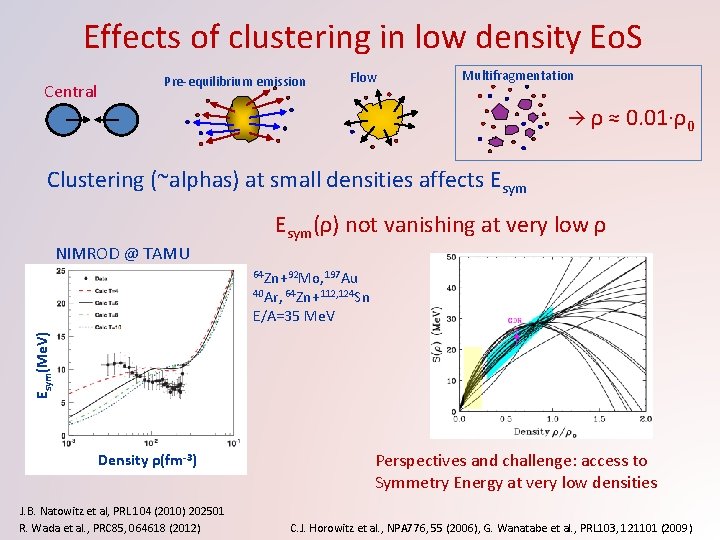 Effects of clustering in low density Eo. S Central Pre-equilibrium emission Flow Multifragmentation ρ