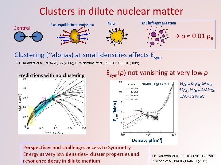 Clusters in dilute nuclear matter Central Pre-equilibrium emission Multifragmentation Flow ρ ≈ 0. 01∙ρ0
