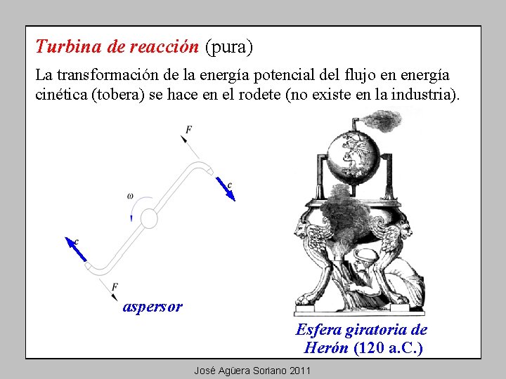 Turbina de reacción (pura) La transformación de la energía potencial del flujo en energía