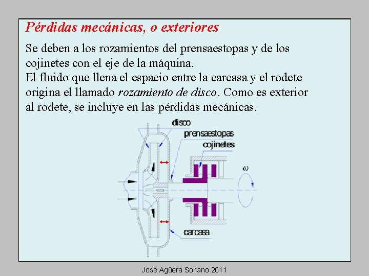 Pérdidas mecánicas, o exteriores Se deben a los rozamientos del prensaestopas y de los