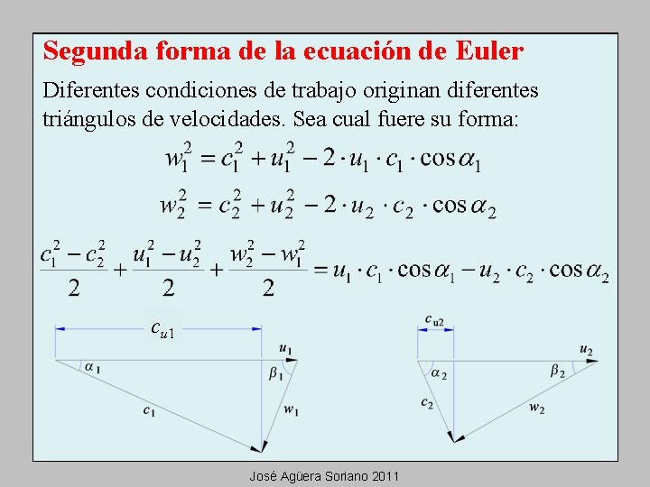 Segunda forma de la ecuación de Euler Diferentes condiciones de trabajo originan diferentes triángulos