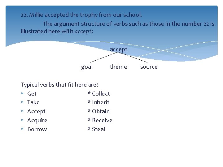 22. Millie accepted the trophy from our school. The argument structure of verbs such