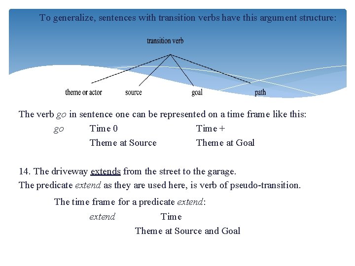 To generalize, sentences with transition verbs have this argument structure: The verb go in