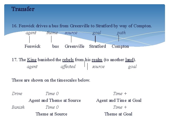 Transfer 16. Fenwick drives a bus from Greenville to Stratford by way of Compton.