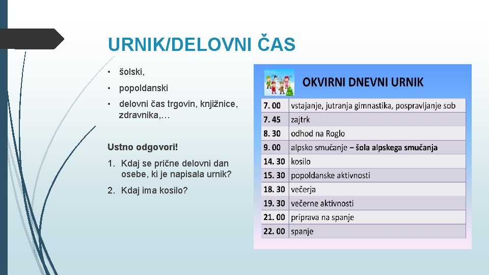 URNIK/DELOVNI ČAS • šolski, • popoldanski • delovni čas trgovin, knjižnice, zdravnika, … Ustno