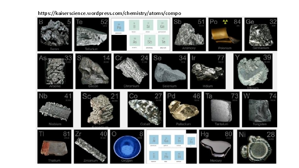 https: //kaiserscience. wordpress. com/chemistry/atoms/compo unds/ 