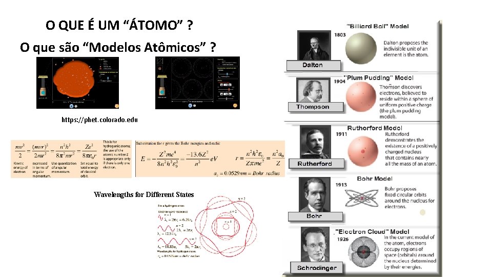 O QUE É UM “ÁTOMO” ? O que são “Modelos Atômicos” ? https: //phet.