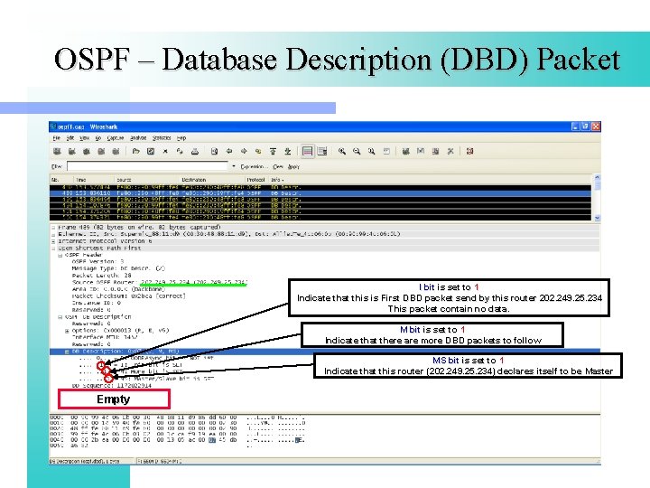 OSPF – Database Description (DBD) Packet I bit is set to 1 Indicate that