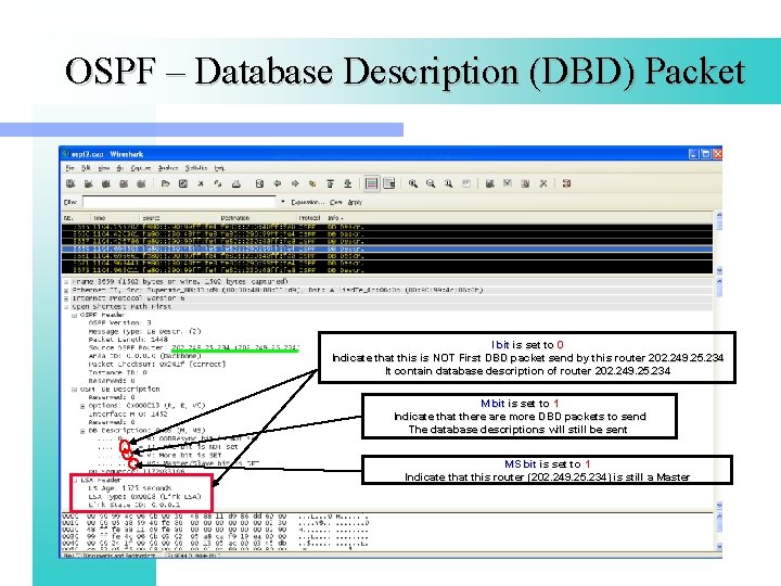 OSPF – Database Description (DBD) Packet I bit is set to 0 Indicate that