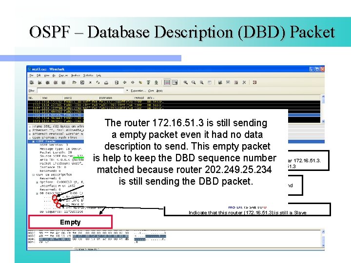 OSPF – Database Description (DBD) Packet The router 172. 16. 51. 3 is still