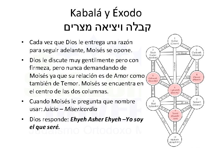 Kabalá y Éxodo קבלה ויציאה מצרים • Cada vez que Dios le entrega una