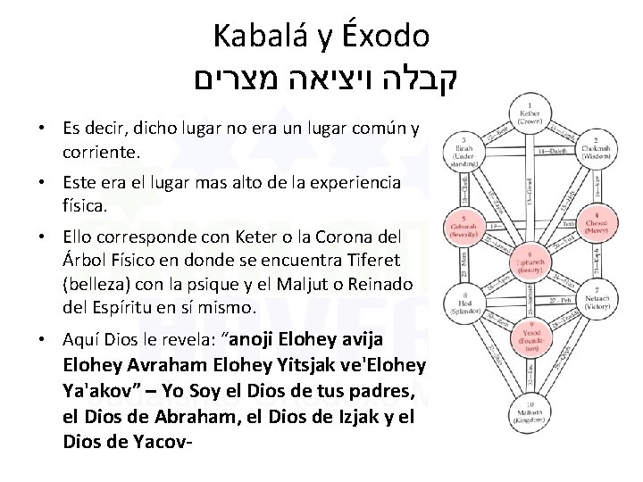 Kabalá y Éxodo קבלה ויציאה מצרים • Es decir, dicho lugar no era un