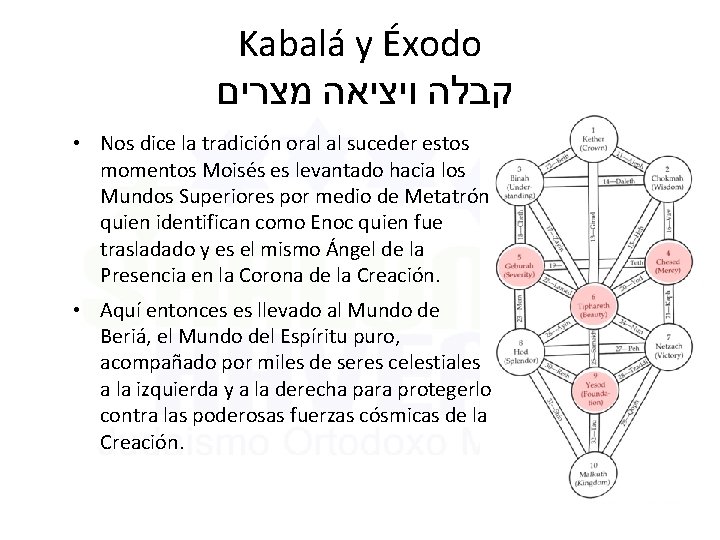 Kabalá y Éxodo קבלה ויציאה מצרים • Nos dice la tradición oral al suceder