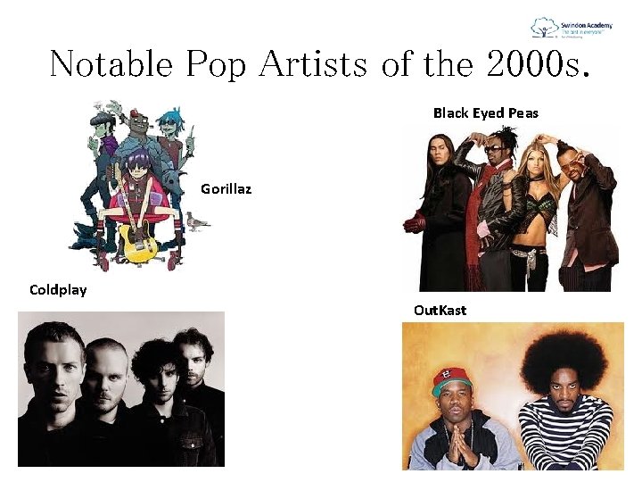 Notable Pop Artists of the 2000 s. Black Eyed Peas Gorillaz Coldplay Out. Kast