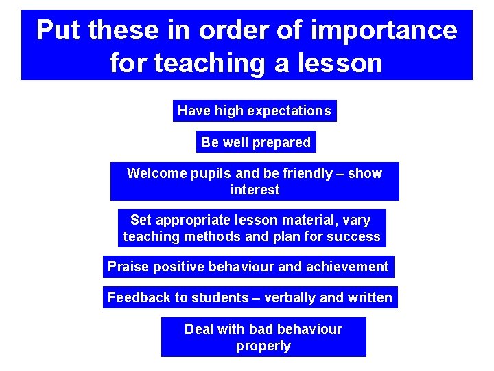 Put these in order of importance for teaching a lesson Have high expectations Be