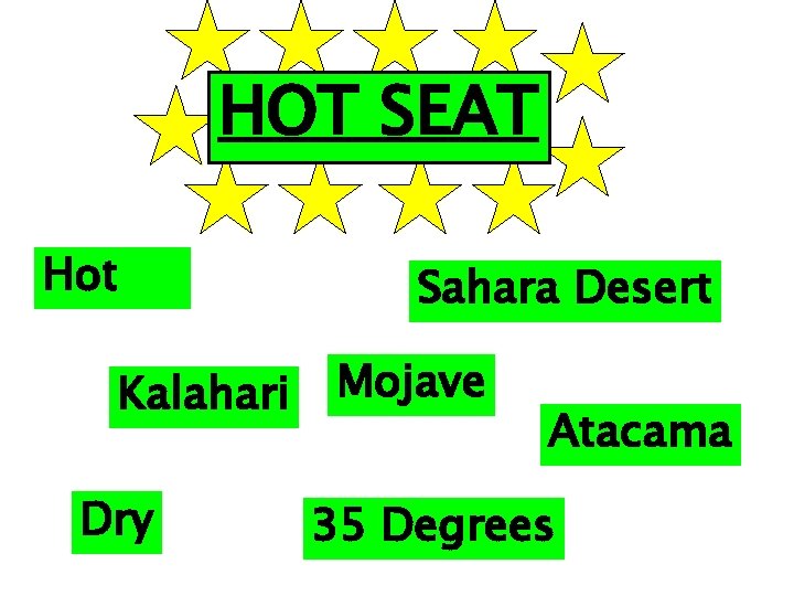 HOT SEAT Hot Kalahari Dry Sahara Desert Mojave Atacama 35 Degrees 