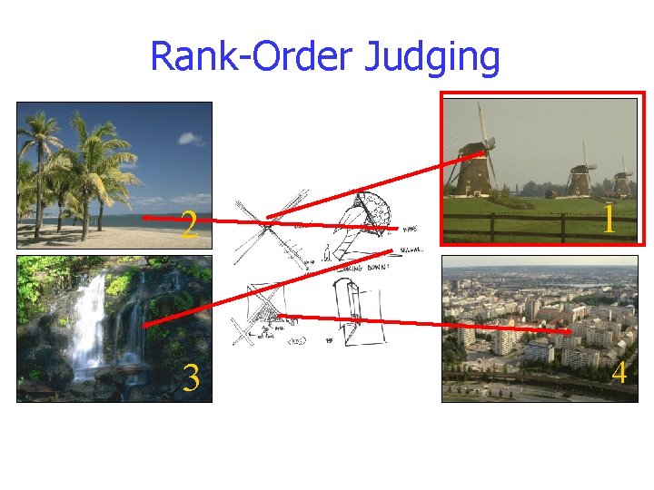 Rank-Order Judging 2 1 3 4 