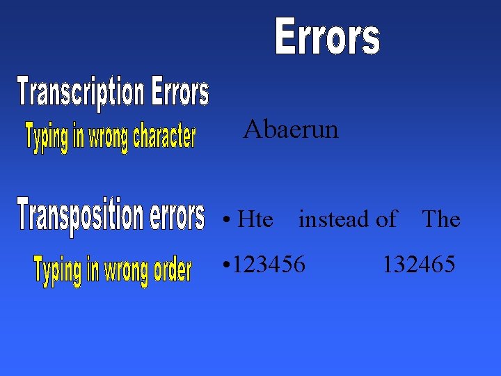 Abaerun • Hte instead of The • 123456 132465 Abaerun • Hte instead of The • 123456 132465