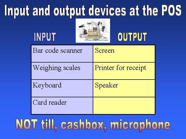 Bar code scanner Screen Weighing scales Printer for receipt Keyboard Speaker Card reader 