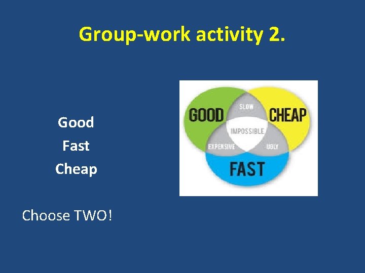 Group-work activity 2. Good Fast Cheap Choose TWO! 