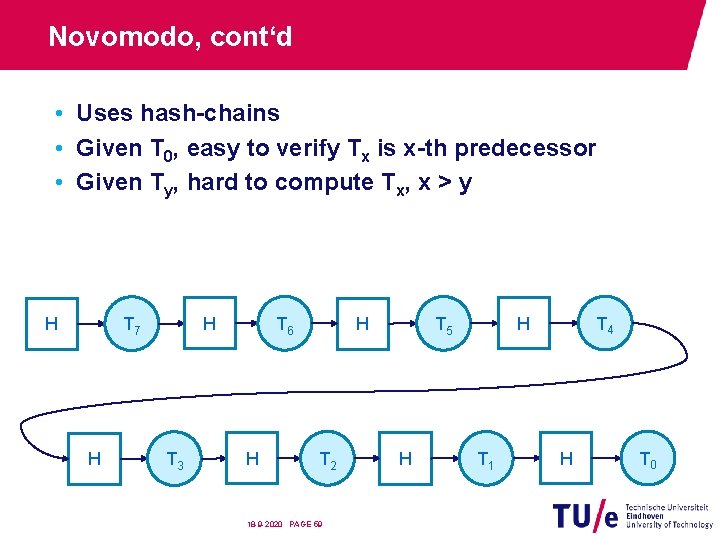 Novomodo, cont‘d • Uses hash-chains • Given T 0, easy to verify Tx is