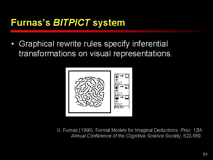 Furnas’s BITPICT system • Graphical rewrite rules specify inferential transformations on visual representations. G.