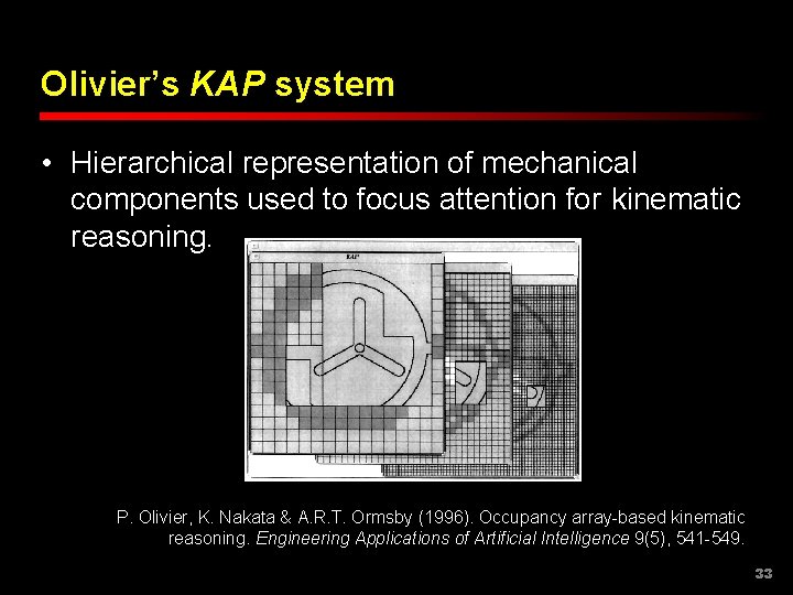 Olivier’s KAP system • Hierarchical representation of mechanical components used to focus attention for