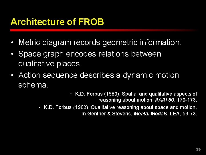 Architecture of FROB • Metric diagram records geometric information. • Space graph encodes relations