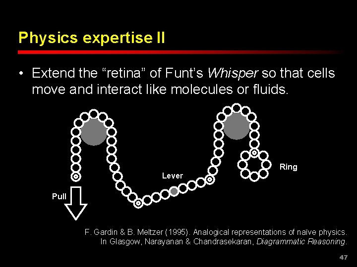 Physics expertise II • Extend the “retina” of Funt’s Whisper so that cells move